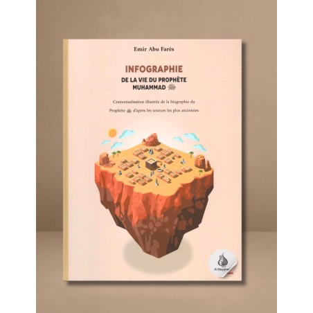 nfographie de la Vie du Prophète Muhammad ﷺ – Biographie Illustrée